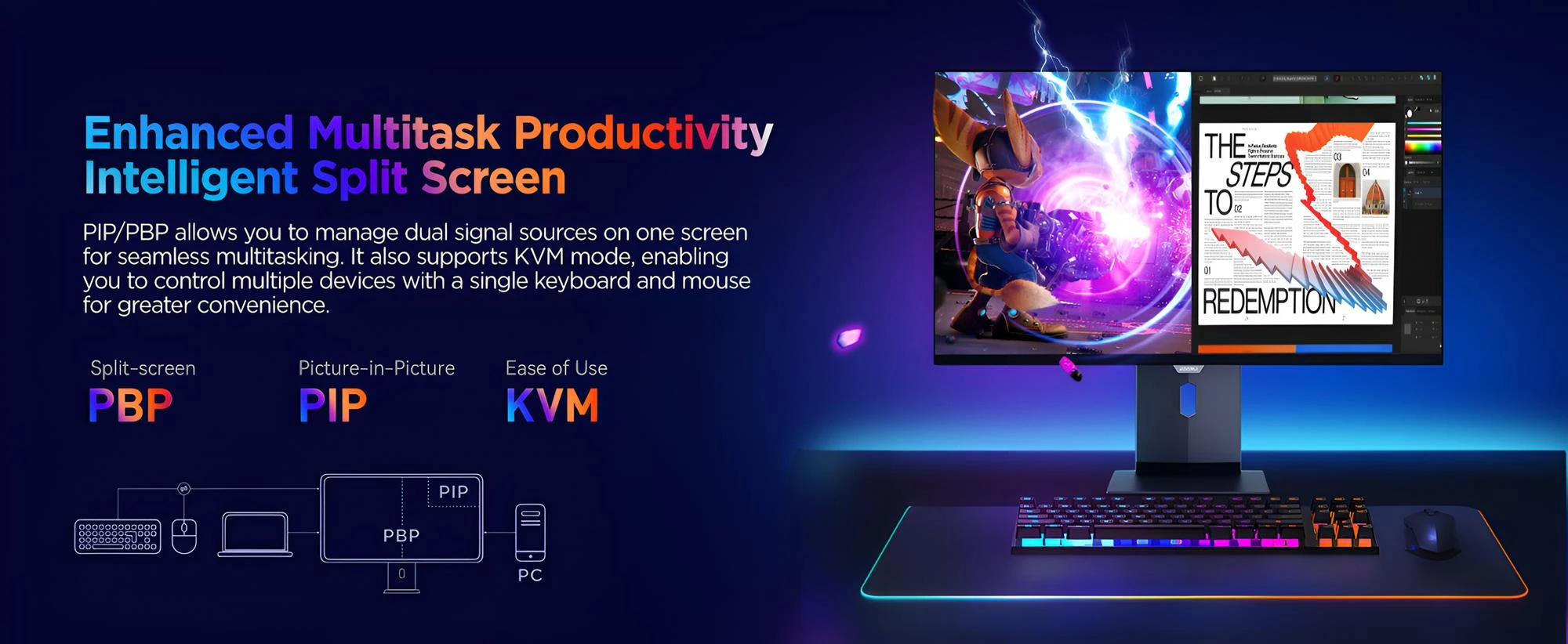 KOORUI S3241XO OLED 240 Hz 0.03ms (S3241XO) EU Назначение продукта: Для