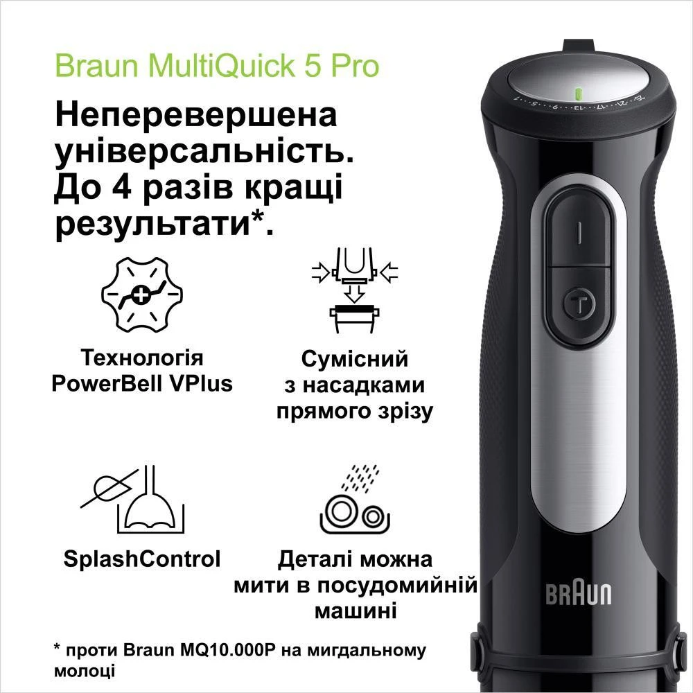 Braun MultiQuick 5 Pro MQ 55755 MBK