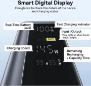 Baseus EnerGeek GP12 145W 20800mAh (X00280E1GR)