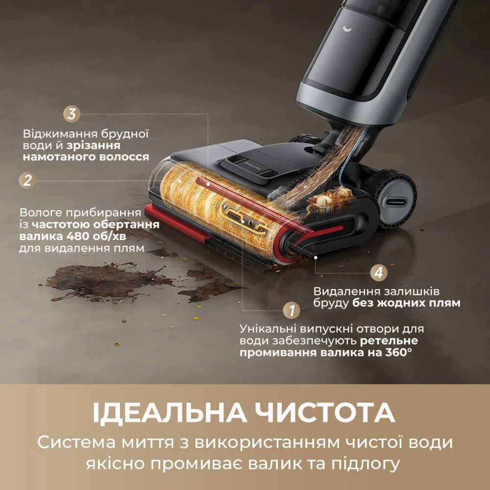 Dreame H15ProHeat (HHR48A)