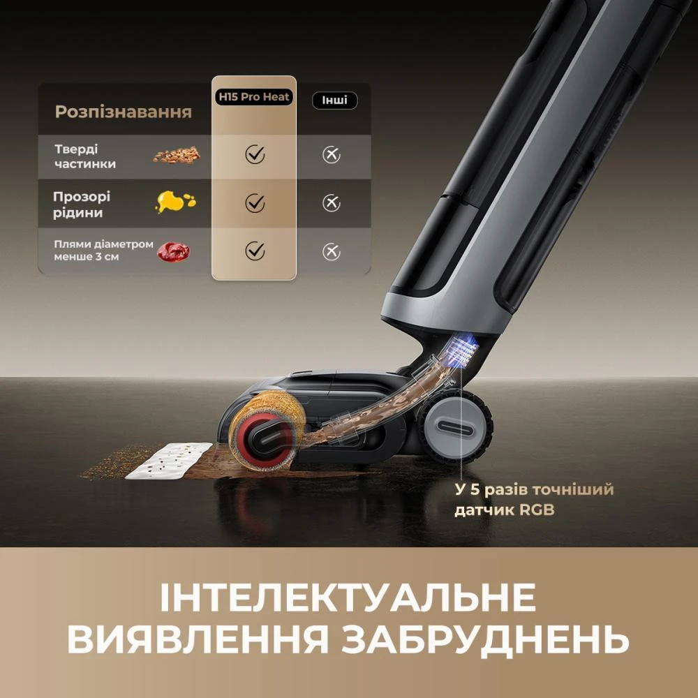 Dreame H15ProHeat (HHR48A) Бренд: Dreame; Максимальна