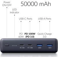 Voltero 50000mAh S50 PD/100W QC/3.0/18W USB-C*2, USB-A*2 (6090537940980) (UA)