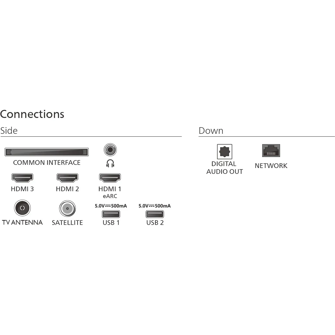 Philips 65PUS7000/12 (UA)