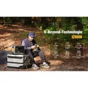 Зарядная станция Vtoman FlashSpeed 600 499Wh (FlashSpeed 600) (UA)