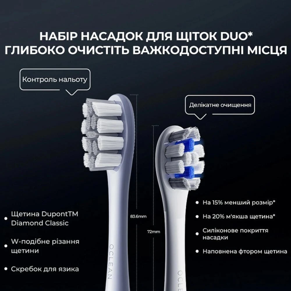 Электрическая зубная щетка Oclean X Plus Pro Digital Silver (6970810556179)