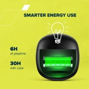 Наушники Canyon OnGo 13 TWS Black (CNS-TWS13B) (UA)