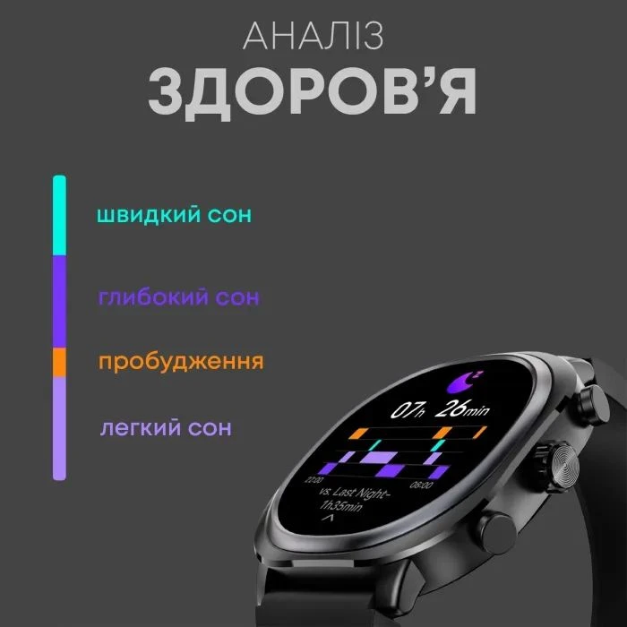 Смарт-годинники HiFuture aix lite green (aixlite.green) (UA)