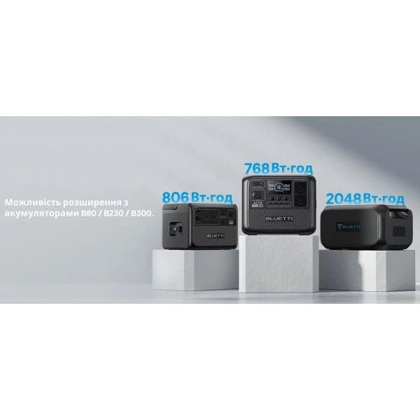 BLUETTI AC70 (EU) Бренд: Bluetti; AC 230V розетка: 2; USB Type-C: