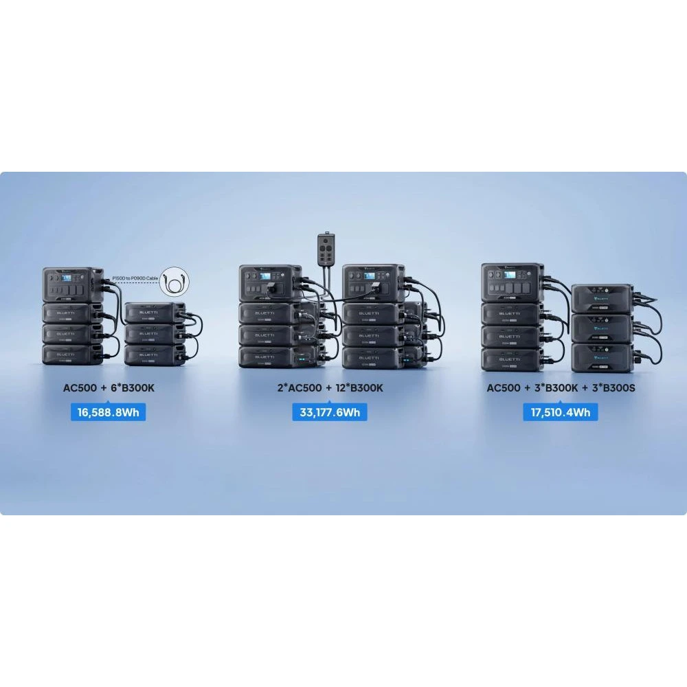 BLUETTI B300K Expansion Battery 2764.8Wh (EU) Бренд: BLUETTI; USB Type-A: 1; Мощность USB