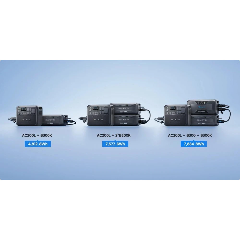 BLUETTI B300K Expansion Battery 2764.8Wh (EU)
