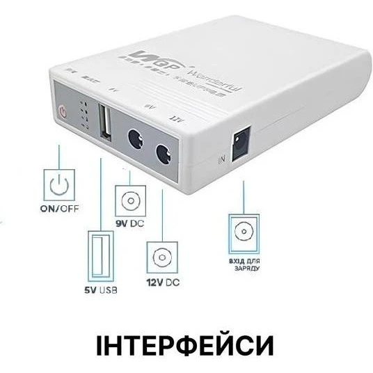 WGP Mini UPS 103 White