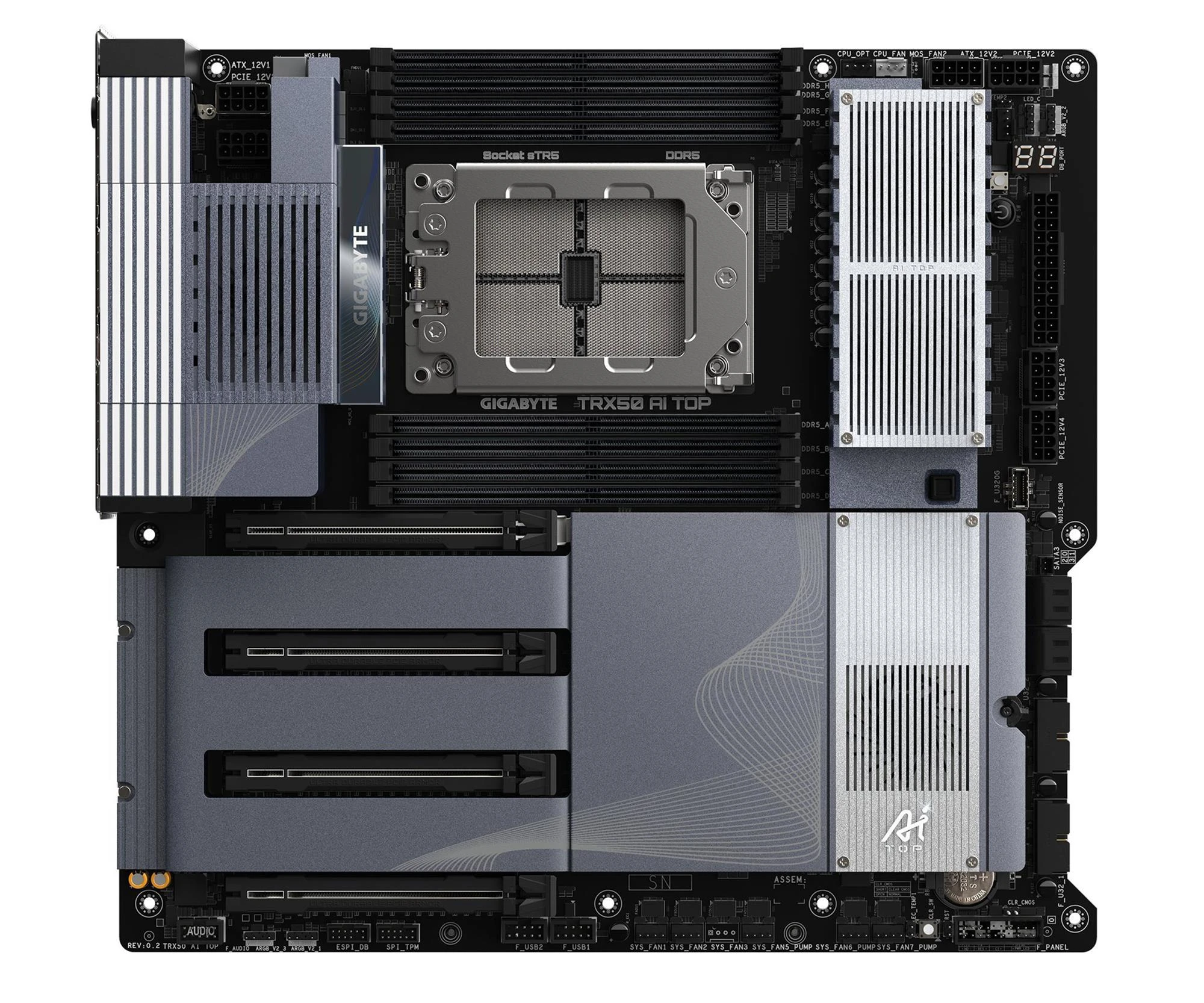 Gigabyte TRX50 AI TOP EU