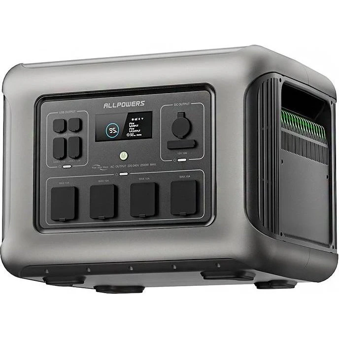 Allpowers R2500 (EU) USB Type-C 2