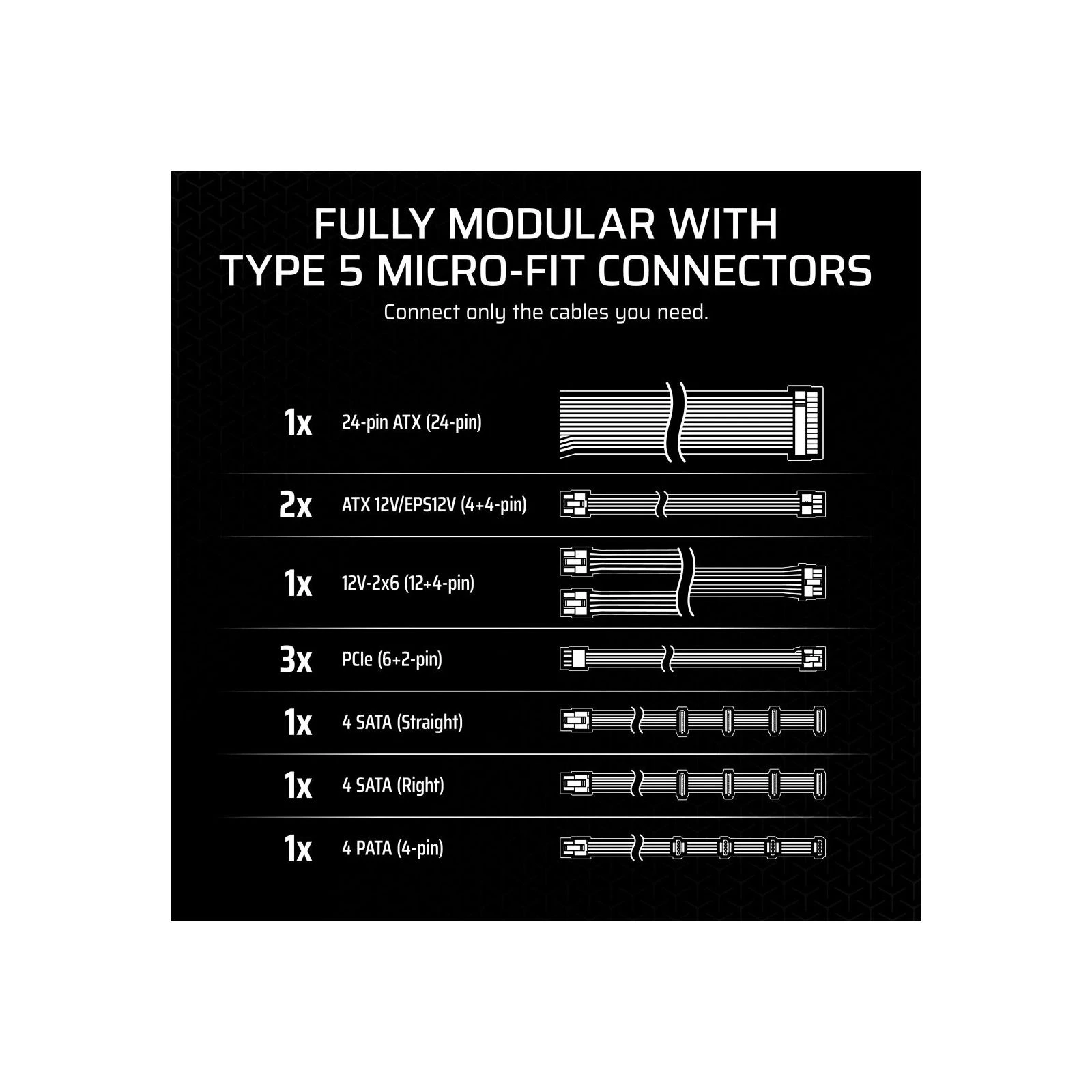 Corsair 850W SF850 (CP-9020256-EU) (UA) Основные характеристики;