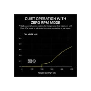 Corsair 850W SF850 (CP-9020256-EU) (UA)