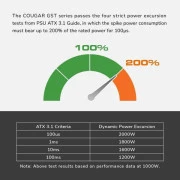 Cougar GST 750 (31GH075001P01) (UA)