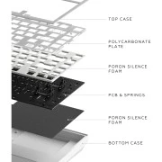 Dark Project ALU81 Terra Nova PBT RGB Mech G3MS Moonstone White (DPKB_NOVA_81_ANSI_WHITE_UA) (UA)