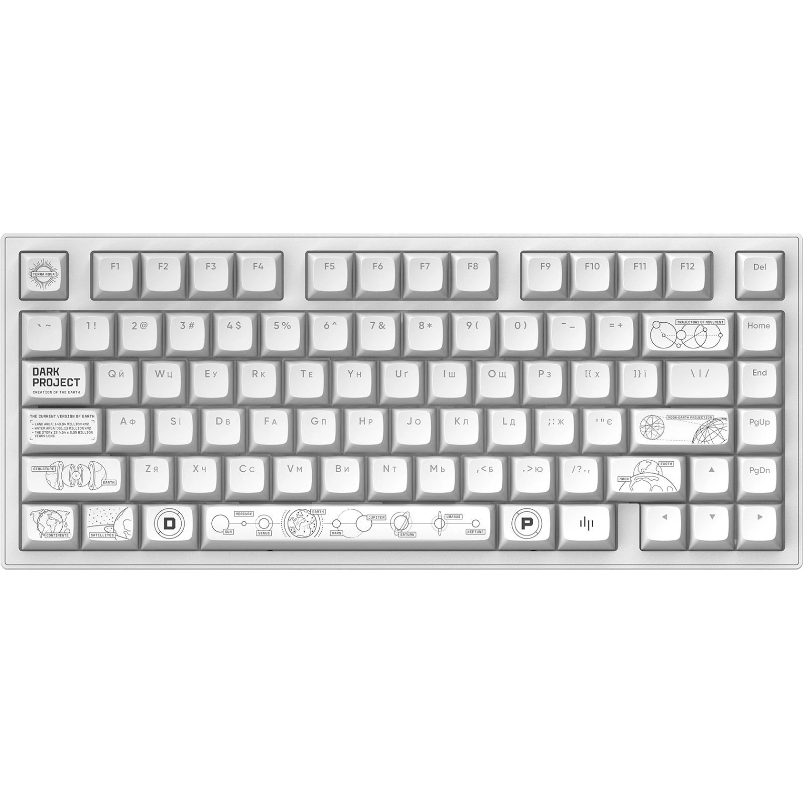 Dark Project ALU81 Terra Nova PBT RGB Mech G3MS Moonstone White (DPKB_NOVA_81_ANSI_WHITE_UA) (UA) Основні характеристики;