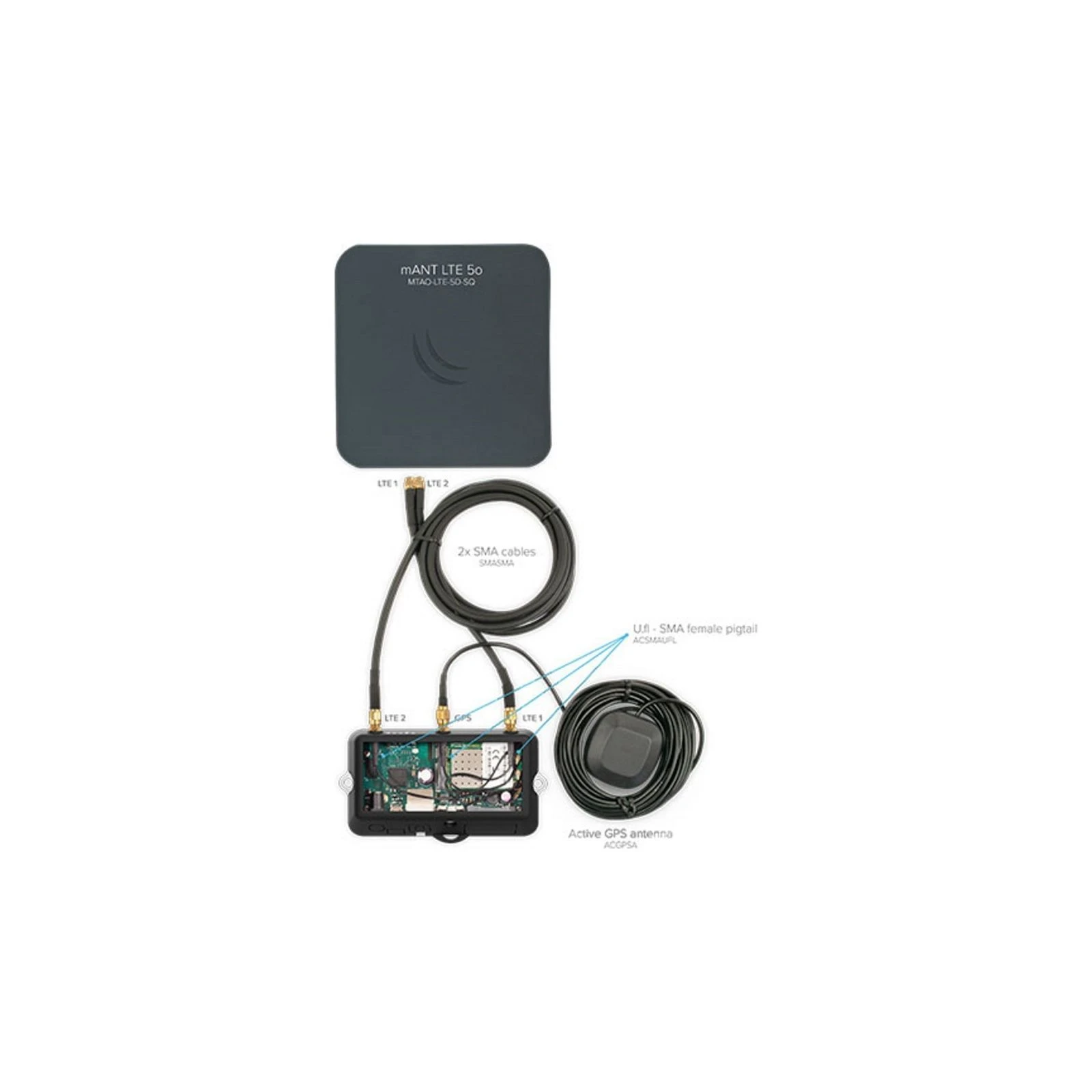 Точка доступа Wi-Fi Mikrotik LtAP mini LTE kit (RB912R-2nD-LTm&EC200A-EU) (UA) Стандарты сетей b, g, LTE, n (до 300 Мбит/с)