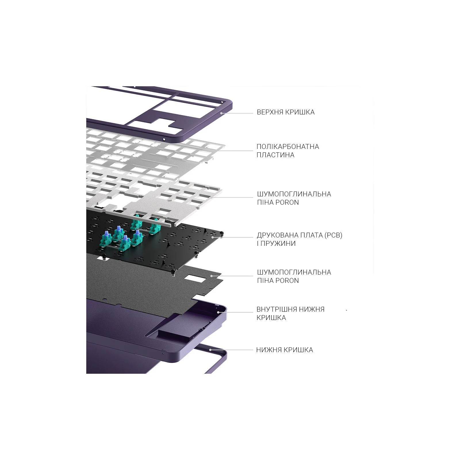 Dark Project ALU87 Celestial ABS RGB Mech G3MS Voidstone USB Violet (DPKB_VIOLET_87_ANSI_UA) (UA) Тип подключения проводная