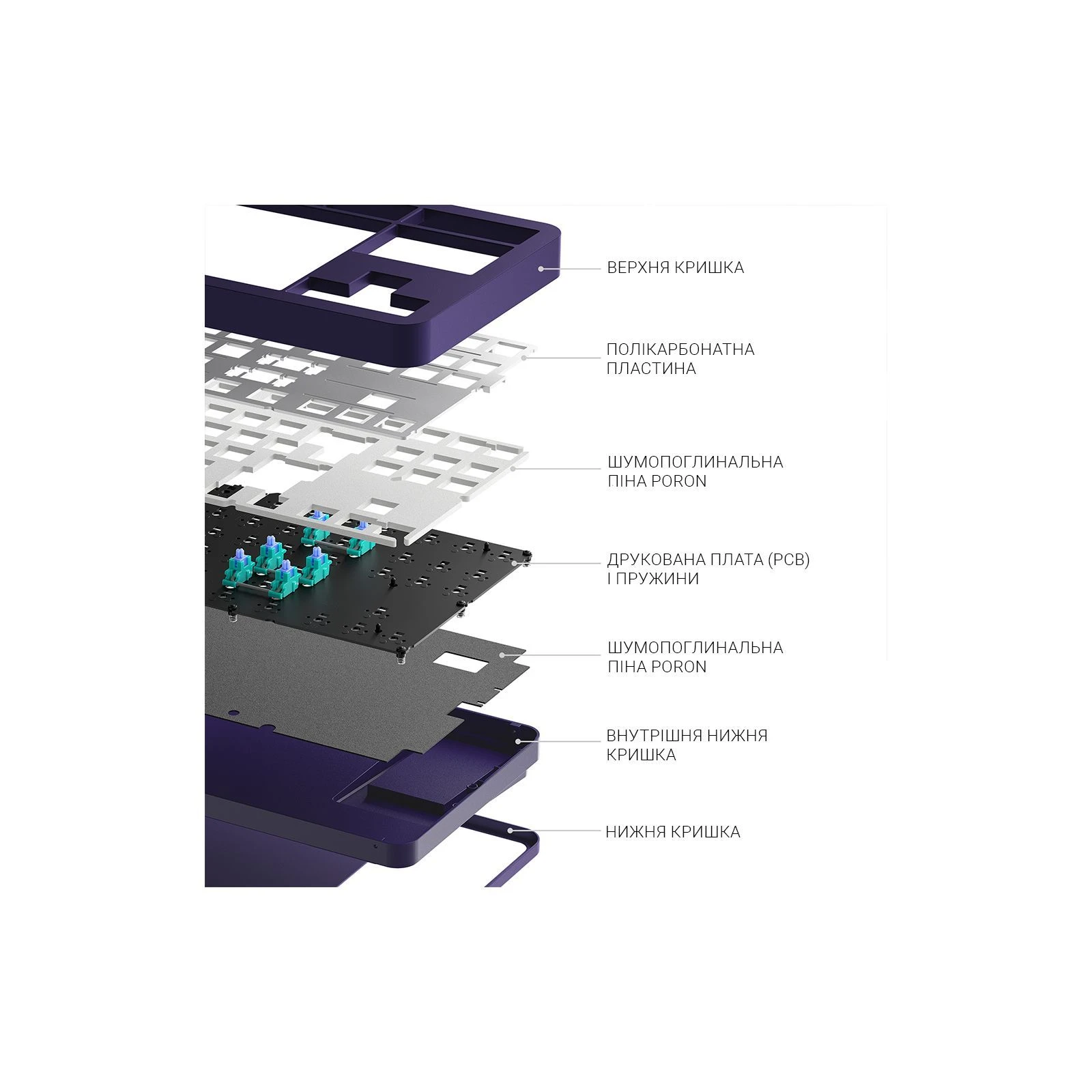 Dark Project ALU87 Celestial ABS RGB Mech G3MS Voidstone Violet (DPKB_CELESTIAL_87_ANSI_UA) (UA) Тип подключения проводная