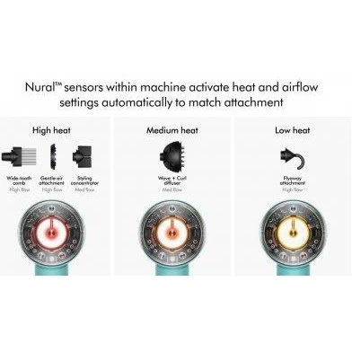 Dyson Supersonic HD16 Nural Red Velvet/Gold (594823-01)
