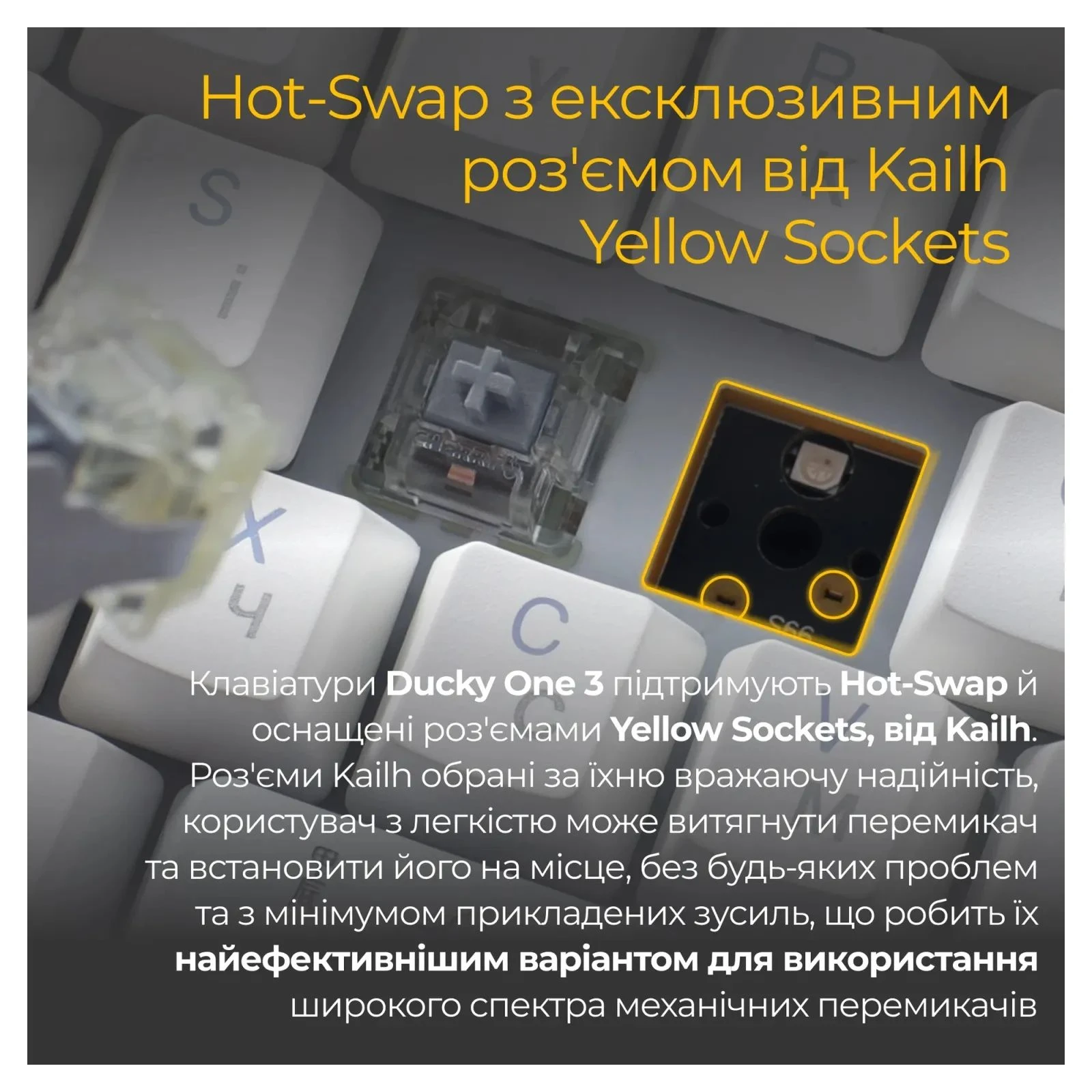 Ducky One 3 Cherry MX Blue RGB UA USB White (DKON2108ST-CUAPXPWWWSC1) (UA) Основні характеристики;