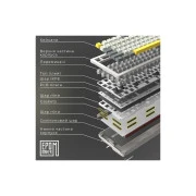 Epomaker Shadow-S TKL Mulan Switch Hot-Swap LCD Screen RGB Wireless/Bluetooth/USB UA White (SHS-W-M) (UA)