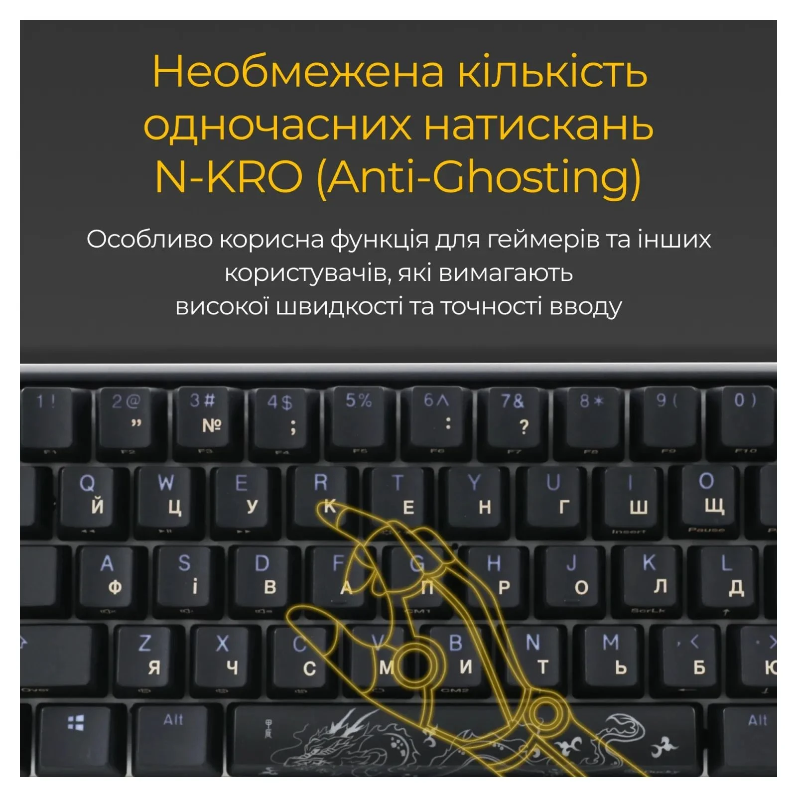Ducky One 3 Mini Cherry MX Silent Red RGB UA USB Black (DKON2161ST-SUAPXCLAWSC1) (UA) Формат клавиатуры компактная