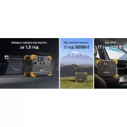 Pecron E2400LFP (UA)