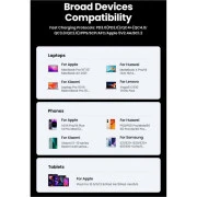 Сетевое зарядное устройство UGREEN CD327 2USB+2Type-C 65W Nexode Desktop Charger 2m Gray (90747)