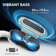 Anker SoundCore AeroFit 2 White (A3874G21) (UA)