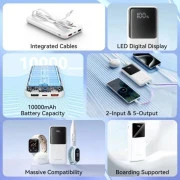 Vention 10000mAh 22.5W White (FHOW0) (UA)