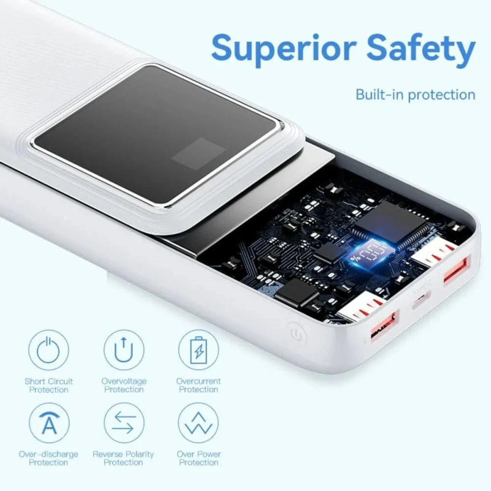 Vention 20000mAh 22.5W Black (FHLB0) (UA) Бренд: Vention; Заряжаемые