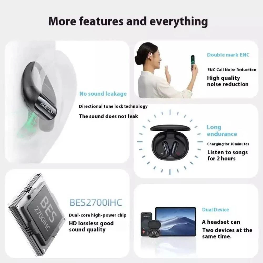 Навушники Acefast FA002 Acefit Air Black (6974316283621) (UA)