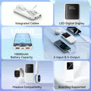 Vention 10000mAh 22.5W Black (FHOB0) (UA)