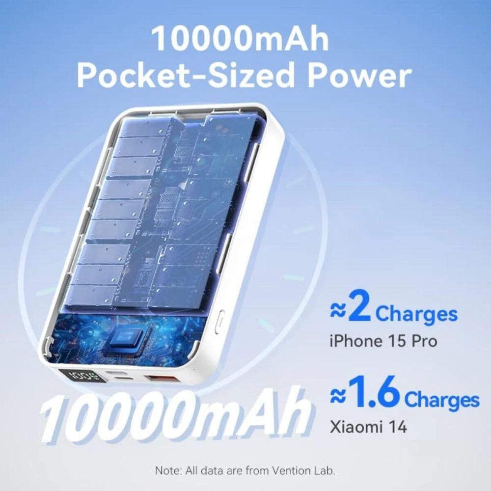 Vention 10000mAh 22.5W Magnetic Black (FHTB0) (UA)
