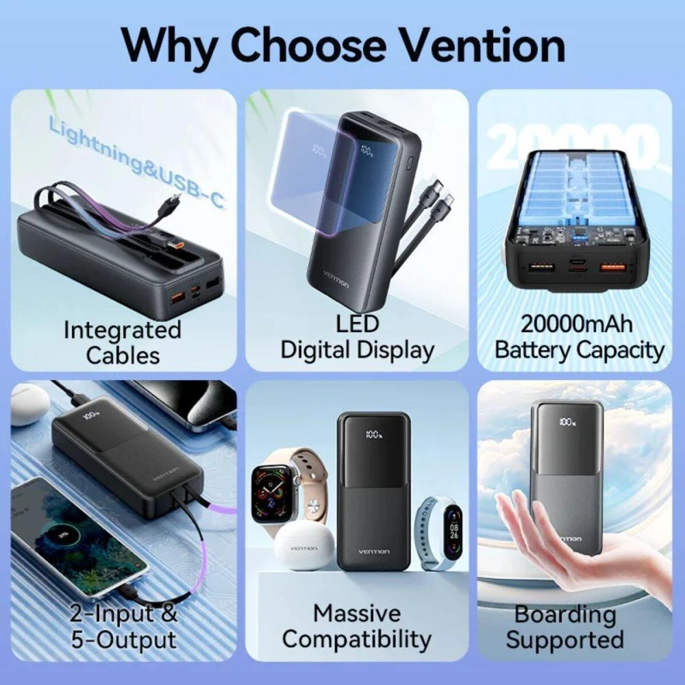 Vention 20000mAh 22.5W Black (FHPB0) (UA)