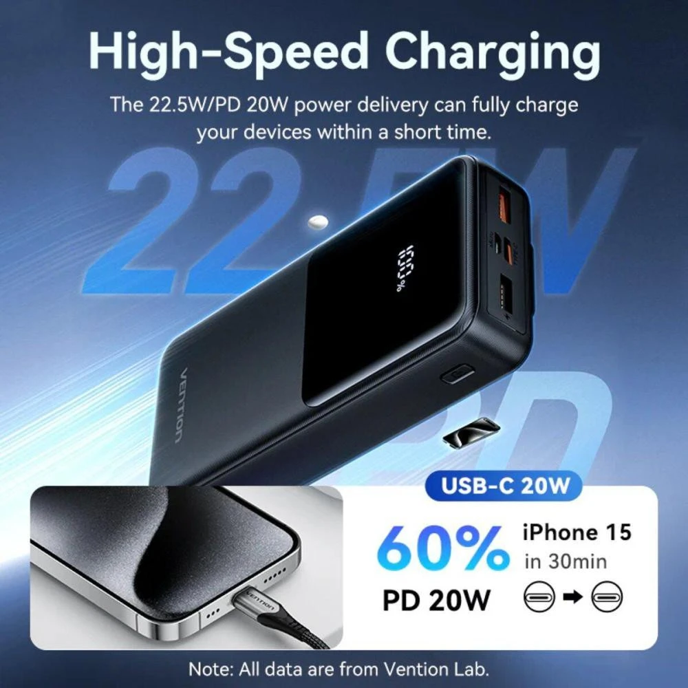 Vention 20000mAh 22.5W Black (FHPB0) (UA)