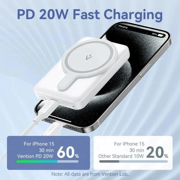 Vention 5000mAh 20W Magnetic White (FHSW0) (UA)