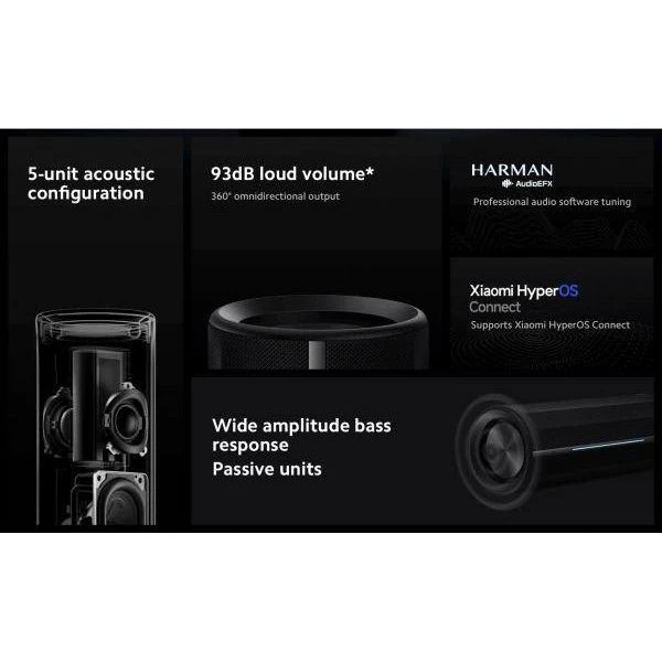 Xiaomi Bluetooth Speaker (QBH4275GL)