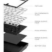 Dark Project ALU81 Terra Nova PBT RGB Mech G3MS Moonstone Black (DPKB_NOVA_81_ANSI_BLACK_UA) (UA)