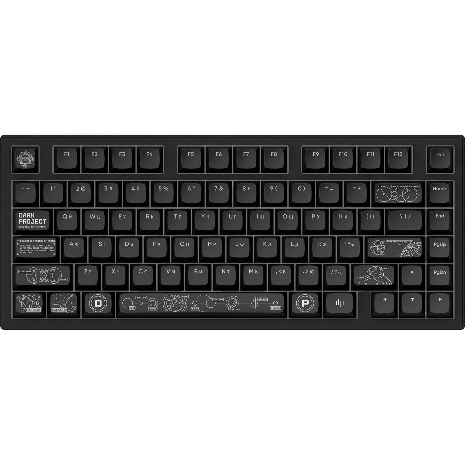 Dark Project ALU81 Terra Nova PBT RGB Mech G3MS Moonstone Black (DPKB_NOVA_81_ANSI_BLACK_UA) (UA) ; Призначення: для телебачення;