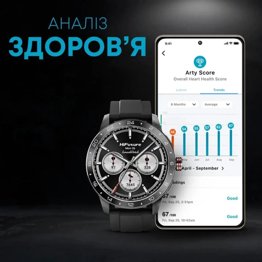 Смарт-часы HiFuture Flex2 Black (flex2.black) (UA) Бренд: HiFuture; Линейка: Flex2; iOS: есть;