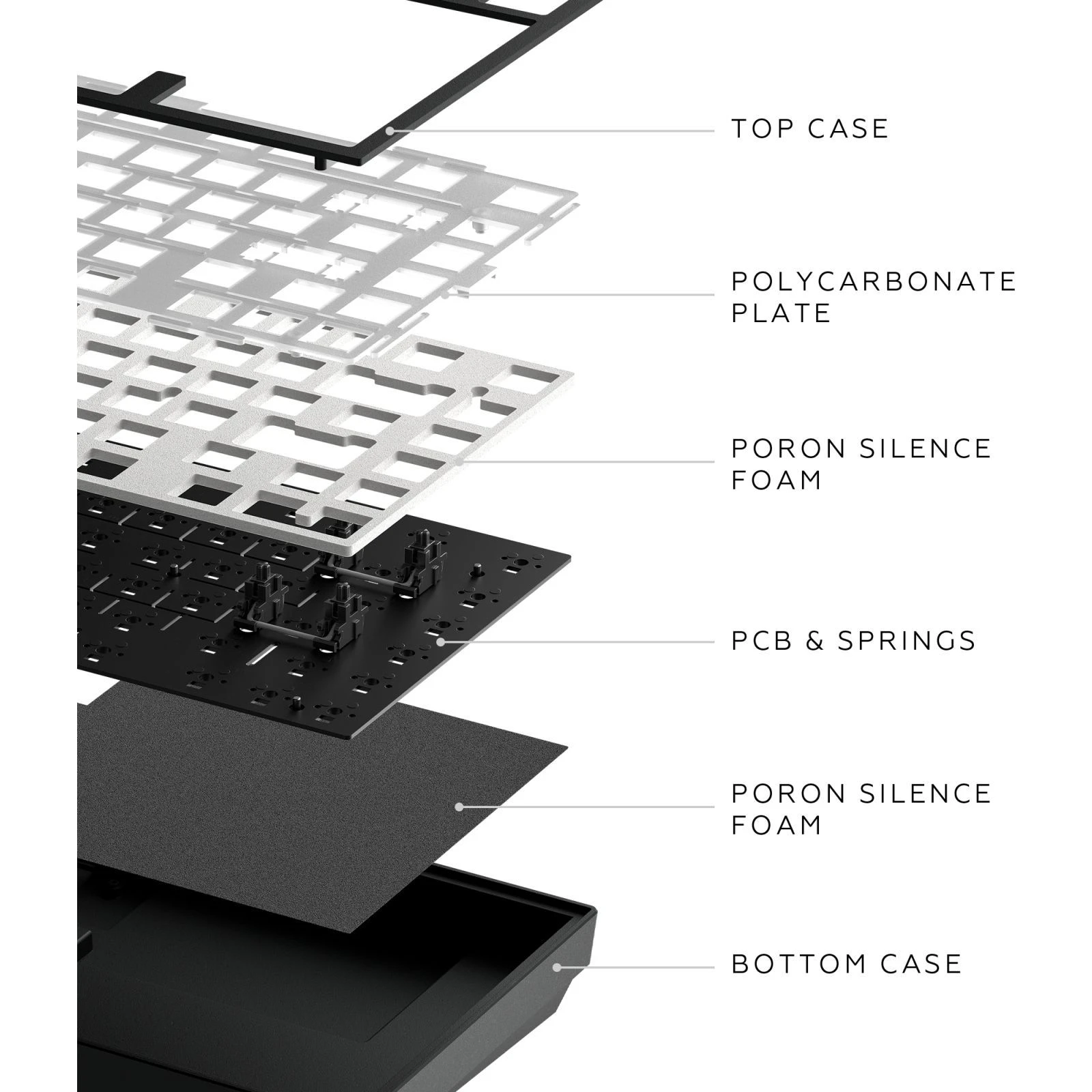 Dark Project ALU81 Terra Nova PBT RGB Mech G3MS Moonstone Black (DPKB_NOVA_81_ANSI_BLACK_UA) (UA) Конструкция механическая