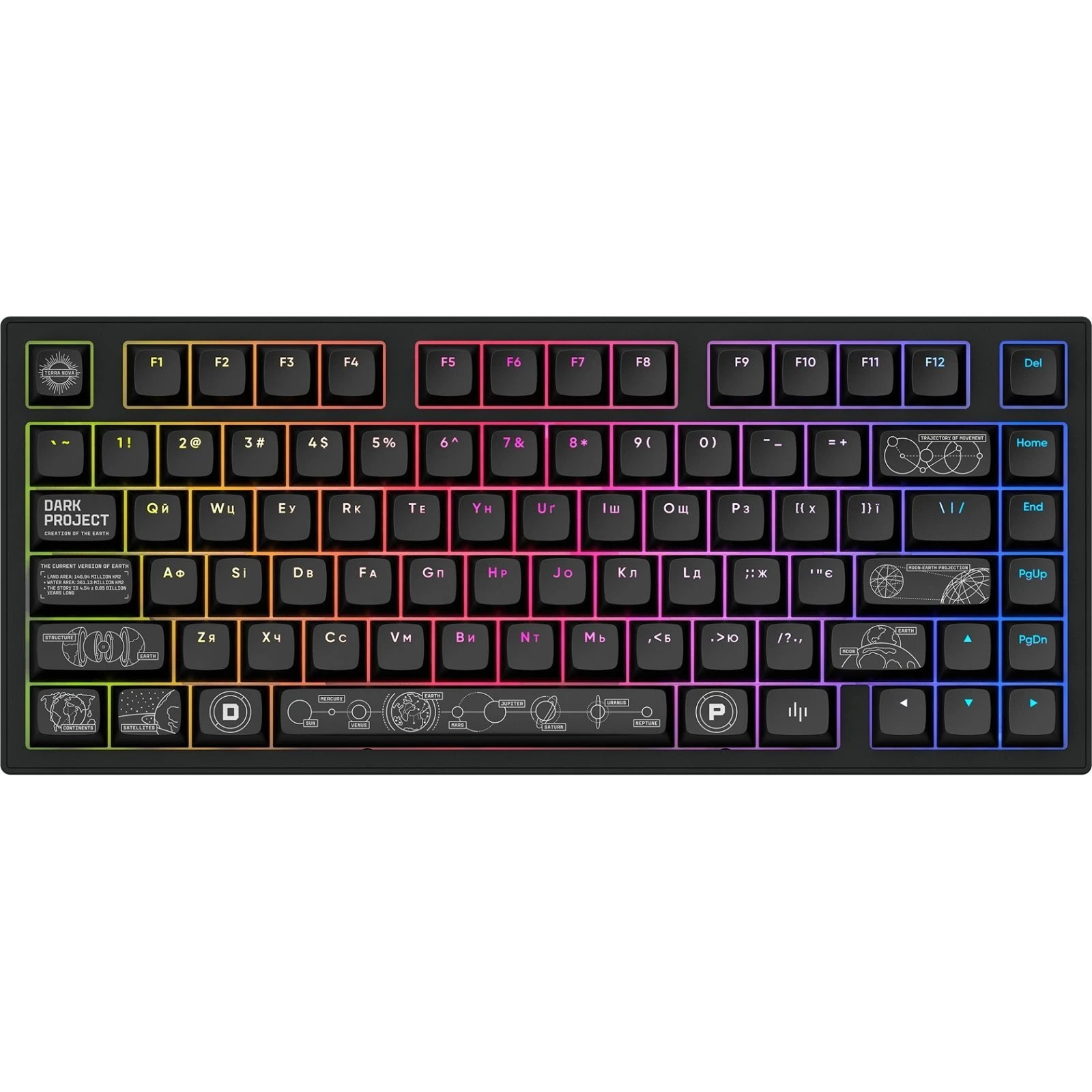 Dark Project ALU81 Terra Nova PBT RGB Mech G3MS Moonstone Black (DPKB_NOVA_81_ANSI_BLACK_UA) (UA)