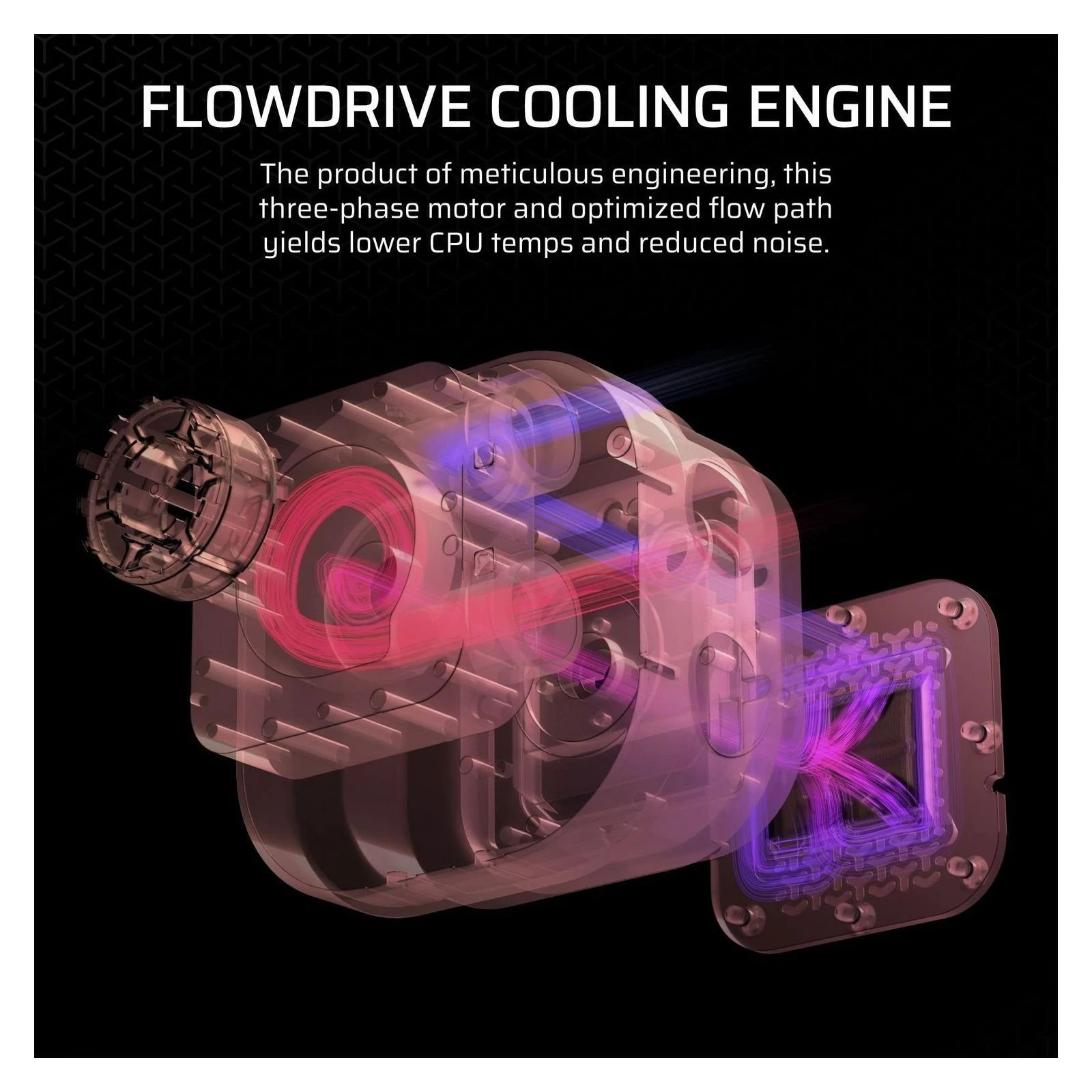 Система жидкостного охлаждения Corsair iCUE LINK TITAN 360 RX RGB (CW-9061018-WW) (UA) Диаметр вентиляторов 120 мм