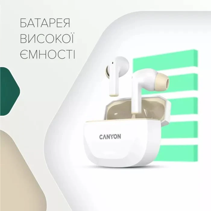 Наушники Canyon Hexagon 7 TWS ANC+ENC Wireless Charge White/Beige (CNS-TWS7WB) (UA)