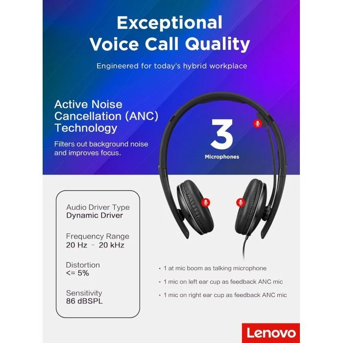 Наушники Lenovo Wired ANC Headset Gen 2 (Teams) Black (4XD1M45627) (UA)