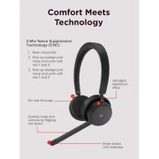 Навушники Lenovo Wireless VoIP Headset (Teams) Black (4XD1M80020) (UA)